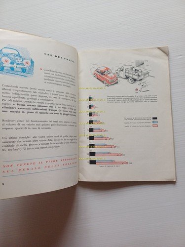Fiat Consigli agli Utenti 1956 manuale sussidiario originale italiano