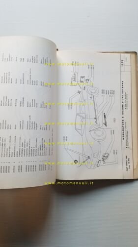 FIAT Dino 2400 Spider 1970 catalogo ricambi CARROZZERIA Originale parts …