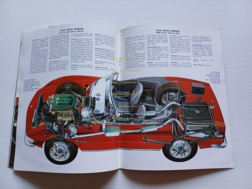 Fiat Dino Spider Coupè 2.0-2.4 Allegato rivista GT Granturismo 1988