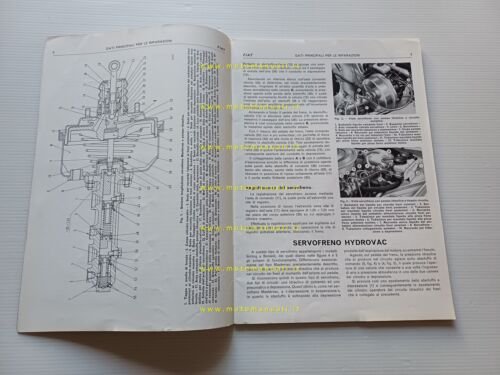 FIAT Idroconvert-Friz.Autom. etc 1973 manuale officina dati riparazione