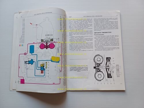 FIAT Idroconvert-Friz.Autom. etc 1973 manuale officina dati riparazione