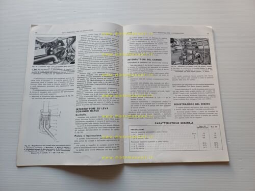 FIAT Idroconvert-Friz.Autom. etc 1973 manuale officina dati riparazione