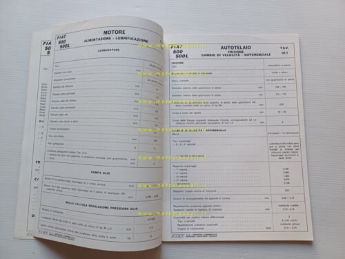 Fiat modelli 500 1972 manuale officina caratteristiche tecniche dati riparazione