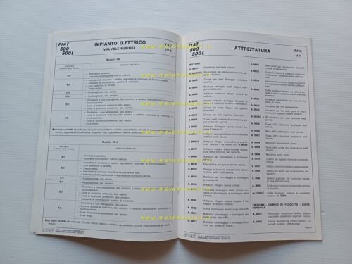 Fiat modelli 500 1972 manuale officina caratteristiche tecniche dati riparazione