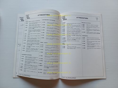 Fiat modelli 500 1972 manuale officina caratteristiche tecniche dati riparazione