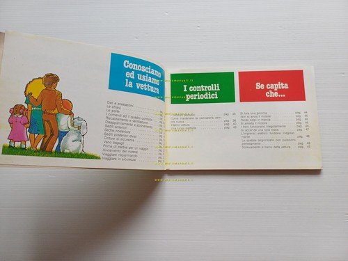 Fiat Panda 30 - 45 1981 guida rapida manuale uso …