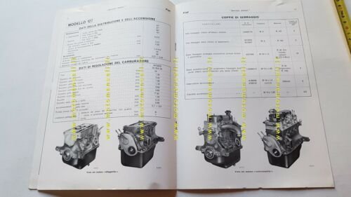 Fiat Servizio Rotazione Motori 1973 manuale officina caratteristiche tecniche