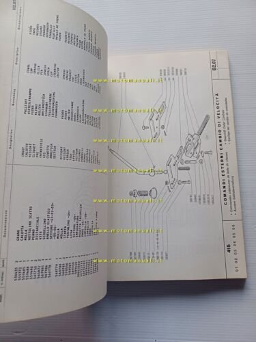 FIAT Trattori 415 1966 catalogo ricambi originale