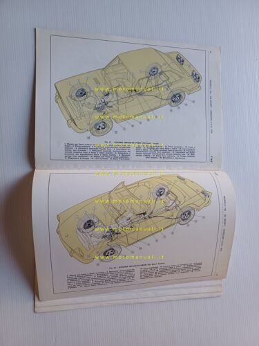 FIAT tutti modelli 124 USA 1970 manuale officina car. tecniche …