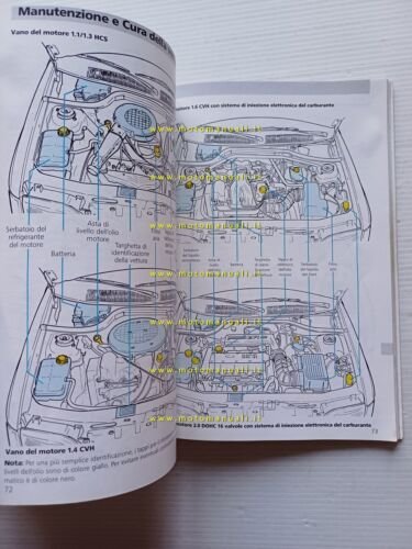 Ford Escort - Cabrio modelli 1991 manuale uso manutenzione italiano …