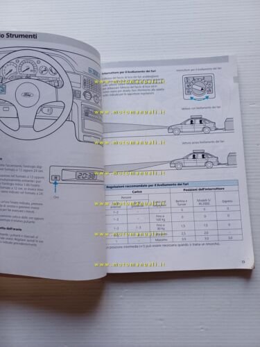 Ford Escort - Cabrio modelli 1991 manuale uso manutenzione italiano …