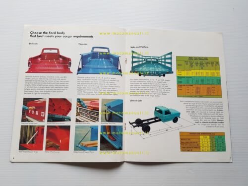 FORD Pickups 1969 depliant USA originale