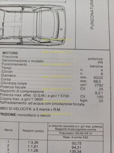 Ford Sierra XR4 2.8 inj. 1983 scheda omologazione DGM Motorizz. …