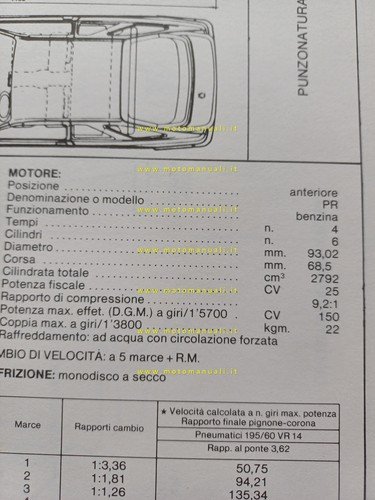 Ford Sierra XR4 2.8 inj. 1983 scheda omologazione DGM Motorizz. …