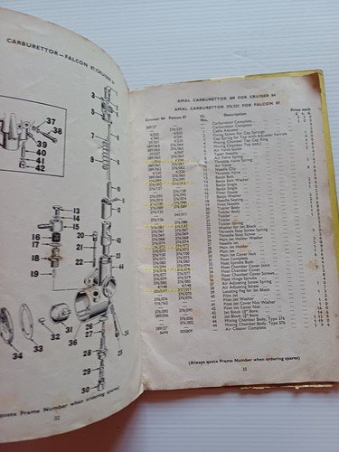 Francis-Barnett Cruiser Twin 89 - Fulmar 88 catalogo ricambi Inglese …