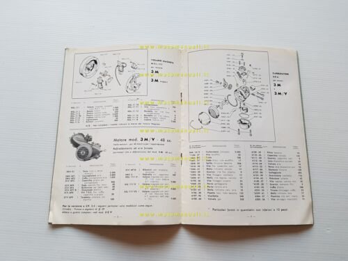 Franco Morini Motori 50 serie 3 MV - 3 CV …