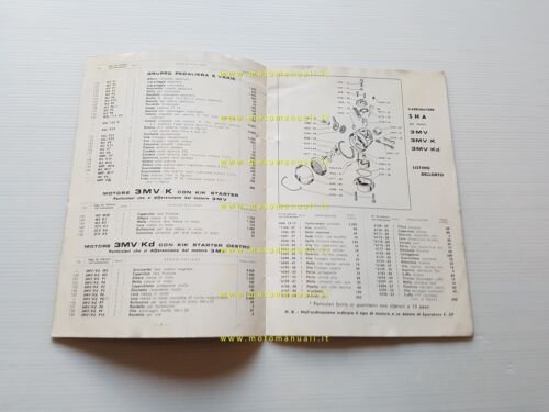 Franco Morini Motori 50 serie 3 MV - 3 CV …