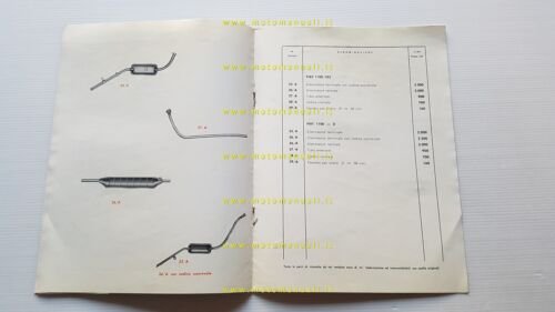 Fratelli Parolini catalogo silenziatori marmitte speciali FIAT 500-600-850-1100