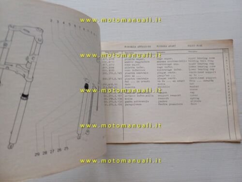 Garelli 50 Eureka Flex Lusso-Matic Lusso 1974 VARIANTI catalogo ricambi …