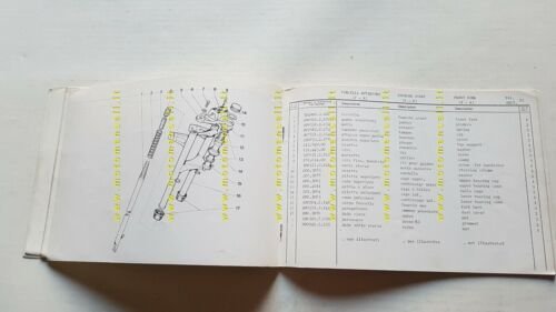 GARELLI 50 Eureka Flex-MK-Lusso 1979 catalogo ricambi originale Parts Catalogue