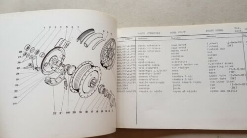 Garelli 50 Eureka Flex-Rigido 1973 catalogo ricambi spare parts catalogue