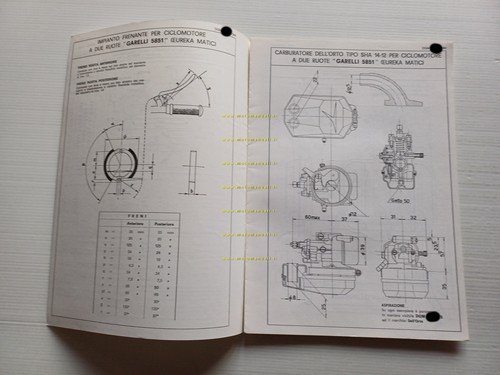 Garelli 50 Eureka Matic 1975 Facsimile originale scheda omologazione DGM