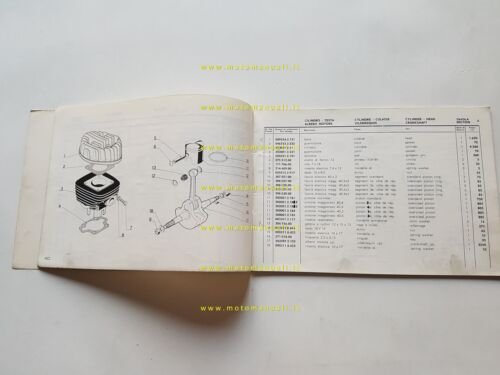 Garelli 50 Gran Turismo 1971 catalogo ricambi originale parts catalogue