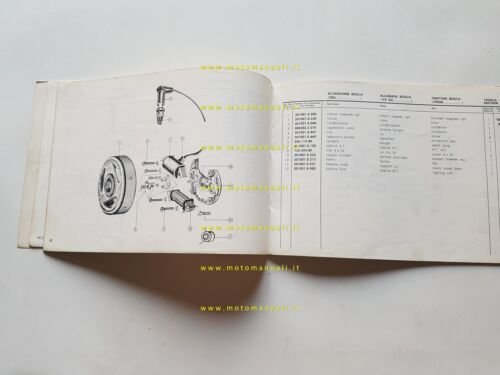 Garelli 50 Gran Turismo 1971 catalogo ricambi originale parts catalogue