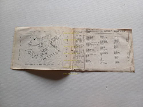 GARELLI 50 Gran Turismo 1973 VARIANTI catalogo ricambi
