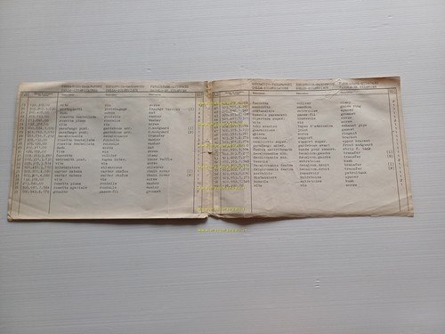 GARELLI 50 Gran Turismo 1973 VARIANTI catalogo ricambi