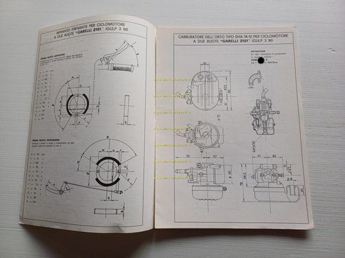 Garelli 50 Gulp 3M 1974 Facsimile originale scheda omologazione DGM …