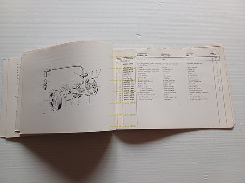 Garelli 50 GULP 3M Kick-Pedali 1970 catalogo ricambi originale