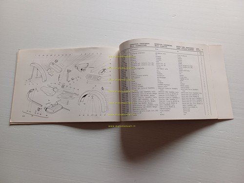 Garelli 50 GULP 3M Kick-Pedali 1970 catalogo ricambi originale