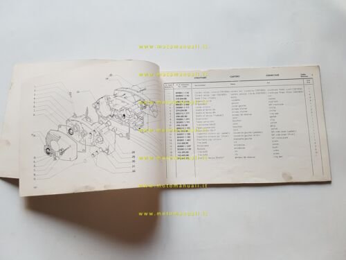 Garelli 50 GULP 3M Kick-Pedali 1970 catalogo ricambi originale parts …
