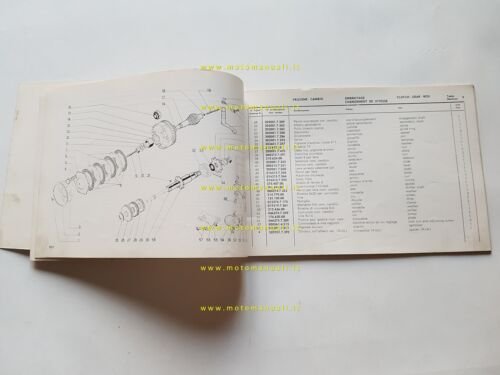 Garelli 50 GULP 3M Kick-Pedali 1970 catalogo ricambi originale parts …