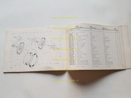 Garelli 50 GULP 3M Kick-Pedali 1970 catalogo ricambi originale parts …