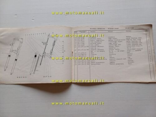 Garelli 50 Gulp 3V - Lusso 1972 VARIANTI catalogo ricambi …