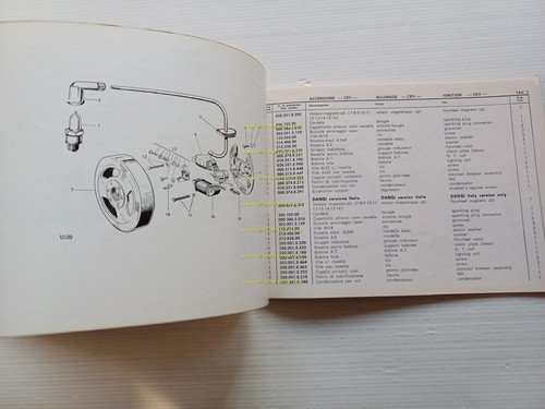 GARELLI 50 GULP Flex - GULP Matic 1970 catalogo ricambi …