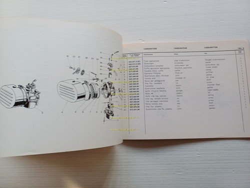 GARELLI 50 GULP Flex - GULP Matic 1970 catalogo ricambi …