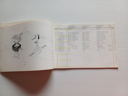 GARELLI 50 GULP Flex- Matic- Matic Lusso 1977 catalogo ricambi …