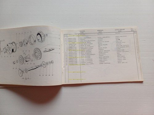 GARELLI 50 GULP Flex- Matic- Matic Lusso 1977 catalogo ricambi …