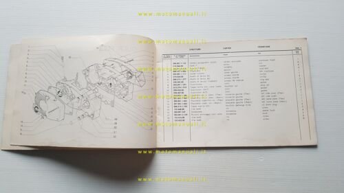 GARELLI 50 GULP Flex-Matic 1970 catalogo ricambi originale Spare Parts …