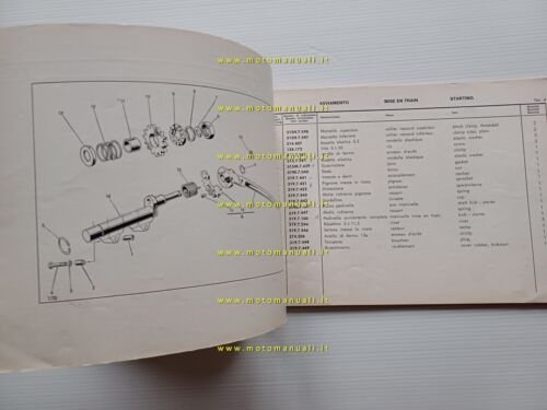 GARELLI 50 Junior Turismo 1962 catalogo ricambi originale spare parts …