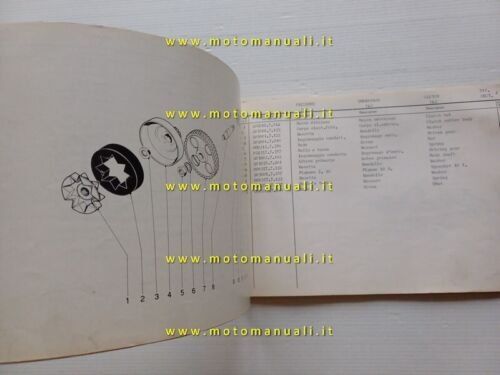 GARELLI 50 Katia M Pedali - Kiickstarter 1976 catalogo ricambi …