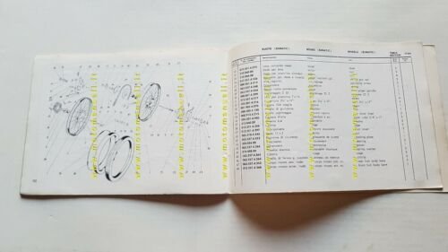 Garelli 50 M - Bimatic 1971 catalogo ricambi originale spare …