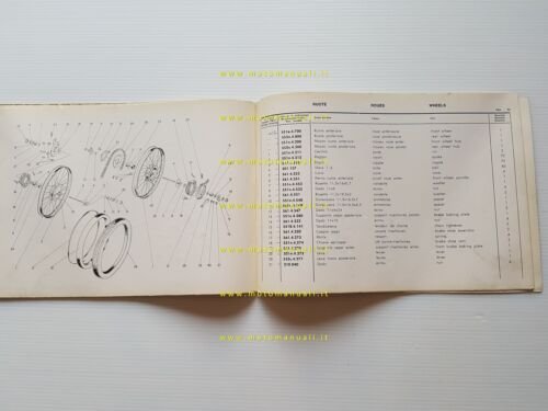 GARELLI 50 M3 anni 60 catalogo ricambi originale Spare Parts …