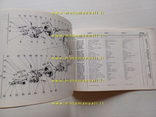 GARELLI 50 Mini Cross - Mini Bat 1971 catalogo ricambi …