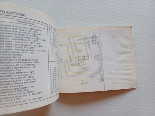Garelli 50 URKA 1989 manuale uso manutenzione libretto istruzioni originale