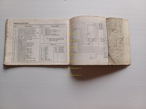 Garelli 50 URKA 1989 manuale uso manutenzione libretto istruzioni originale