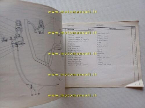 Garelli 50 VIP 2 DE LUXE 1978 VARIANTI catalogo ricambi …